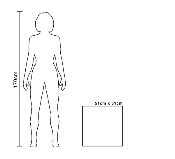 'Vulnerable Moments'