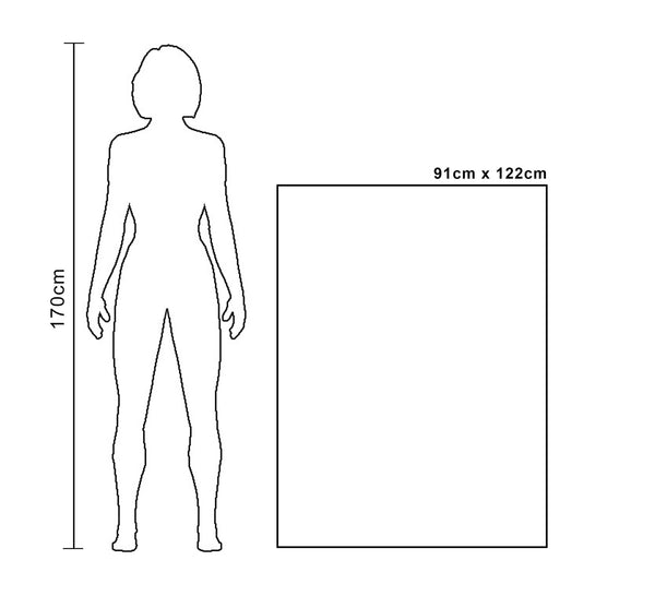 In The Presence of Others